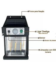 Güneş Enerjili Hareket Sensörlü Duvar Lambası