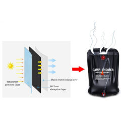 20 Litre Solar Isıtıcılı Kamp Duş Torbası