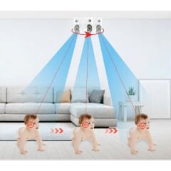 Çift Lensli İç Mekan Wi-Fi Kamera