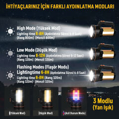 Yüksek Güçlü Acil Durum El Feneri - 800 W - Uzun Ömürlü Kullanım