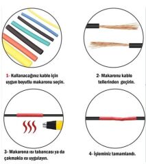 Kablo Koruyucu Makaron Seti 164 Parça