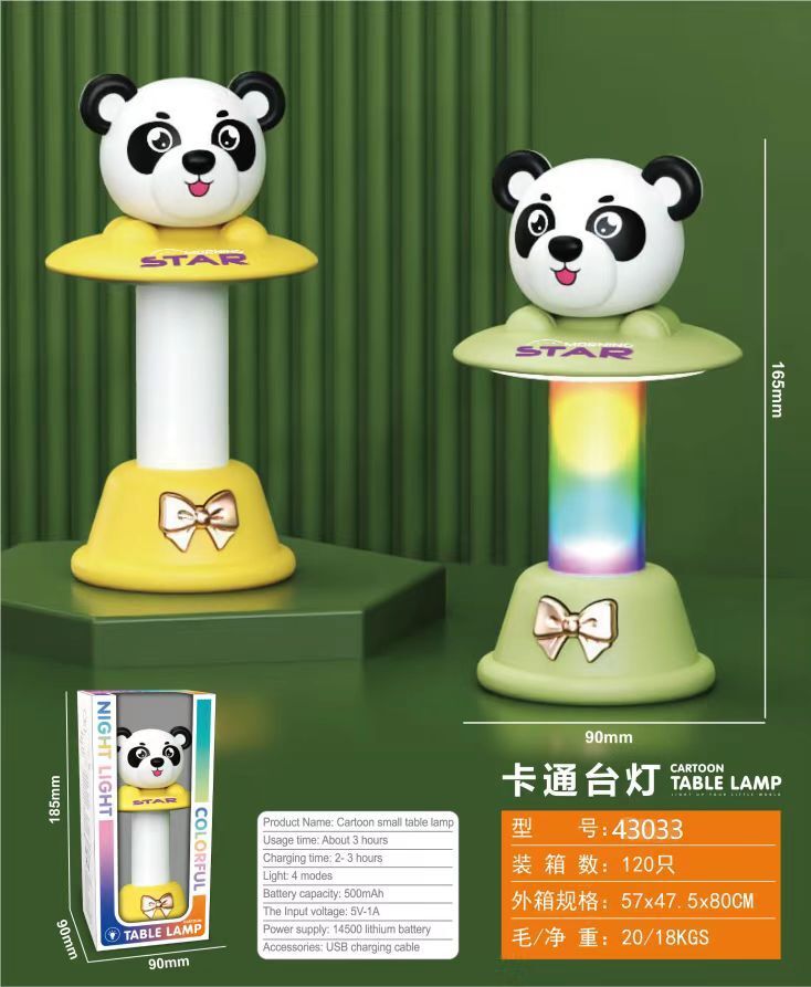 Pandalı Led Masa Lambası